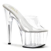 ADO701/C/M - ADORE-701