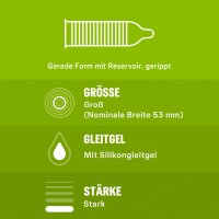 Durex &Uuml;berrasch Mich