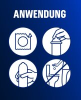 Durex Performa